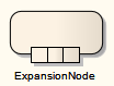 Action - ExpansionNode